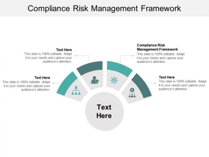 Compliance risk management framework ppt powerpoint presentation icon introduction cpb