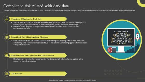 Compliance Risk Related With Dark Data Dark Data And Its Utilization