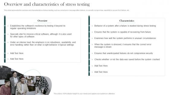 Compliance Testing Overview And Characteristics Of Stress Testing Ppt Show File Formats