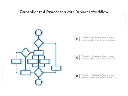 Complicated processes with business workflow