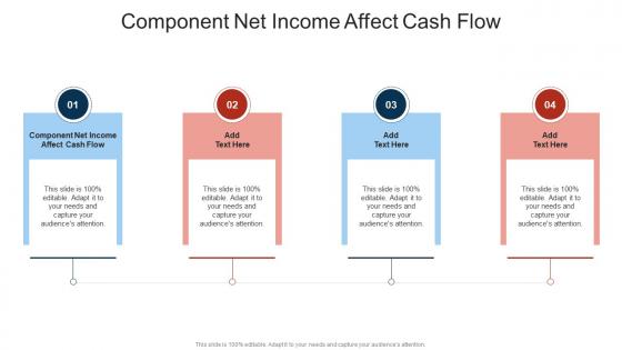 Component Net Income Affect Cash Flow In Powerpoint And Google Slides Cpb
