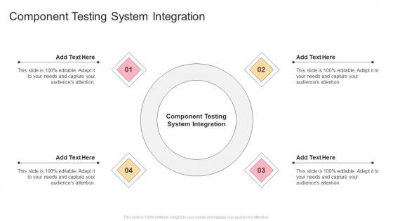 Component Testing System Integration In Powerpoint And Google Slides Cpb