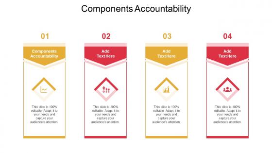 Components Accountability In Powerpoint And Google Slides Cpb