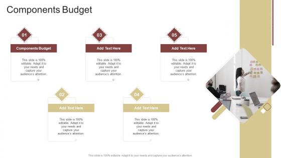 Components Budget In Powerpoint And Google Slides Cpb