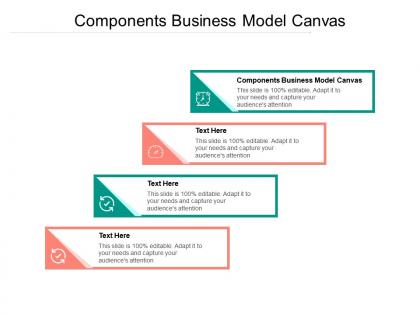 Components business model canvas ppt powerpoint presentation visual aids files cpb