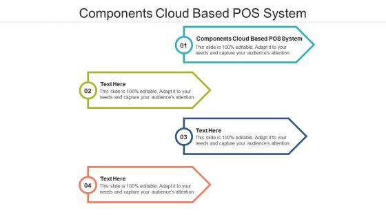 Components cloud based pos system ppt powerpoint presentation layouts visual aids cpb