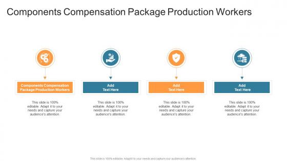 Components Compensation Package Production Workers In Powerpoint And Google Slides Cpb