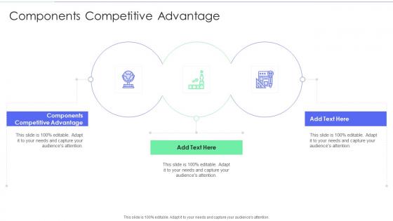 Components Competitive Advantage In Powerpoint And Google Slides Cpb