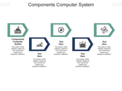 Components computer system ppt powerpoint presentation gallery slide portrait cpb