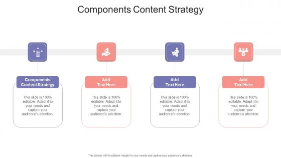 Components Content Strategy In Powerpoint And Google Slides Cpb