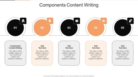 Components Content Writing In Powerpoint And Google Slides Cpb