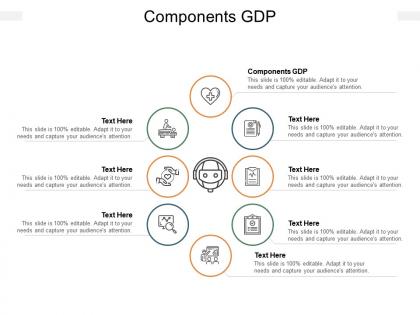Components gdp ppt powerpoint presentation inspiration graphics download cpb