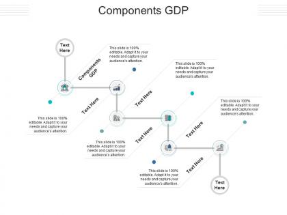 Components gdp ppt powerpoint presentation professional vector cpb