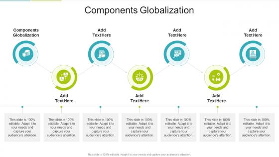Components Globalization In Powerpoint And Google Slides Cpb