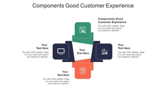 Components good customer experience ppt powerpoint presentation layouts cpb
