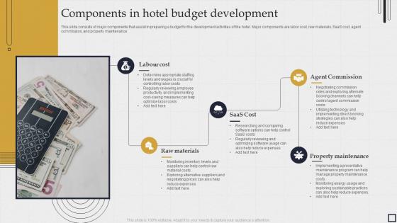 Components in hotel budget development