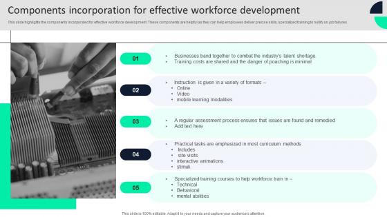 Components Incorporation For Effective Workforce Development