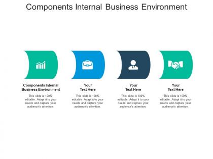 Components internal business environment ppt powerpoint presentation ideas template cpb