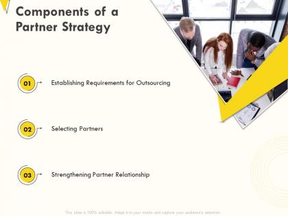 Components of a partner strategy selecting m372 ppt powerpoint presentation deck