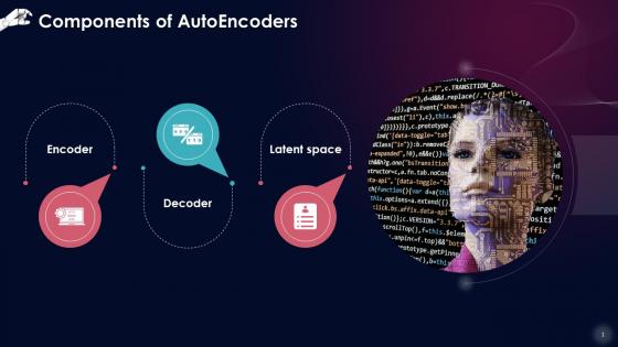 Components Of Autoencoders In Neural Networks Training Ppt