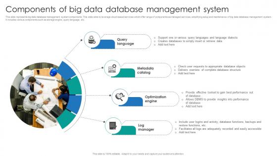 Components Of Big Data Database Management System
