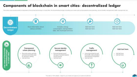 Components Of Blockchain In Smart Blockchain Technologies For Sustainable Development BCT SS