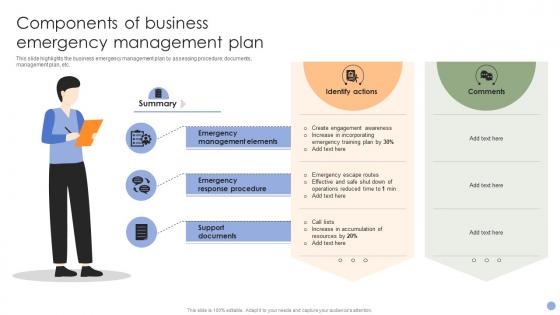 Components Of Business Emergency Management Plan
