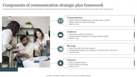 Components Of Communication Strategic Plan Framework