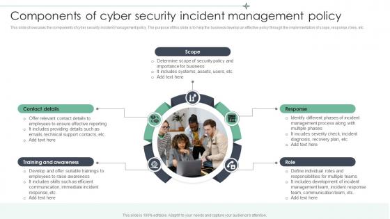 Components Of Cyber Security Incident Management Policy
