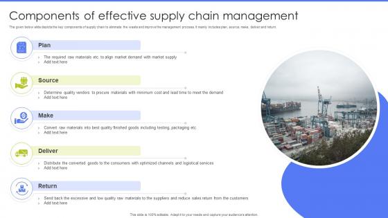 Components Of Effective Supply Chain Management