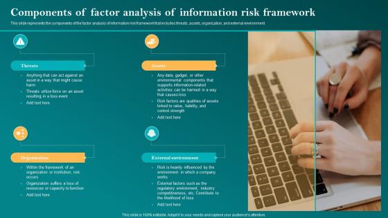Components Of Factor Analysis Of Information Corporate Governance Of Information Technology Cgit