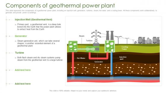 Components Of Geothermal Power Plant Geothermal Energy IT