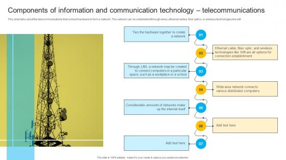Components Of Information And Communication Instant Messenger In Internal