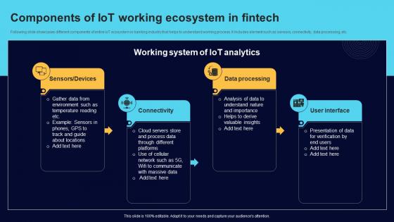 Components Of IoT Working Ecosystem In Fintech Comprehensive Guide For Big Data IoT SS