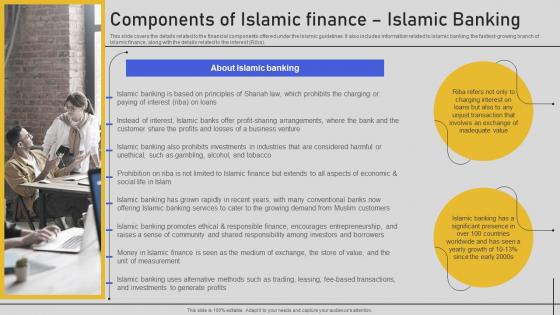 Components Of Islamic Finance Islamic Banking Comprehensive Overview Fin SS V