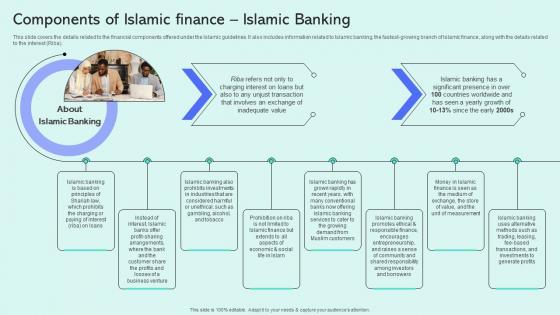 Components Of Islamic Finance Islamic Banking Shariah Compliant Finance Fin SS V