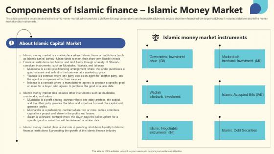 Components Of Islamic Finance Islamic Money Market FIN SS