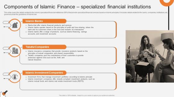 Components Of Islamic Finance Specialized Non Interest Finance Fin SS V