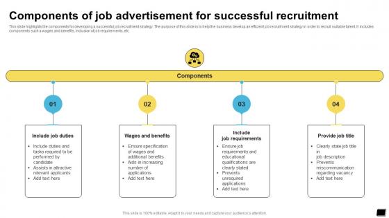 Components Of Job Advertisement For Successful Recruitment