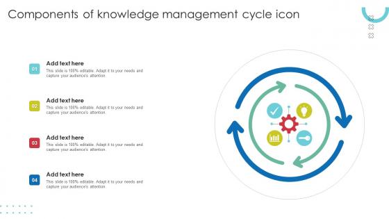 Components Of Knowledge Management Cycle Icon