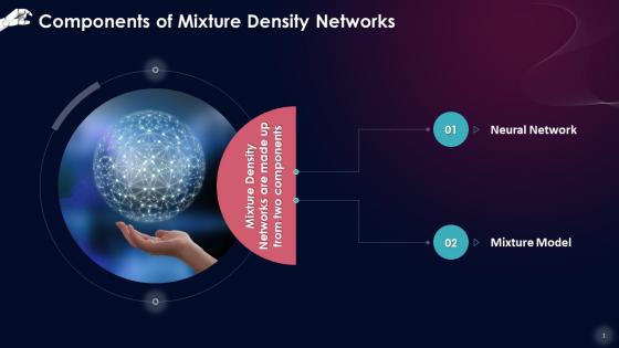 Components Of Mixture Density Networks Training Ppt