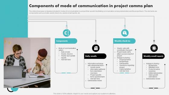 Components Of Mode Of Communication In Project Comms Plan
