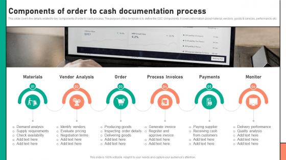 Components Of Order To Cash Documentation Process