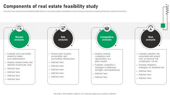 Components Of Real Estate Feasibility Study