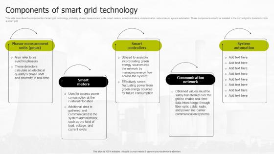 Components Of Smart Grid Technology Smart Grid Infrastructure