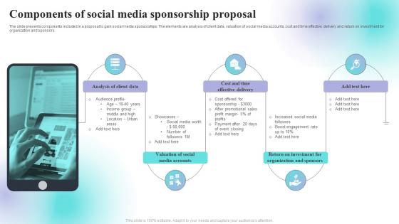 Components Of Social Media Sponsorship Proposal