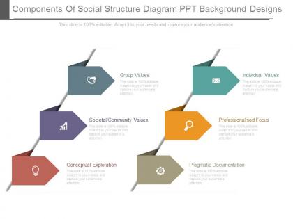 Components of social structure diagram ppt background designs