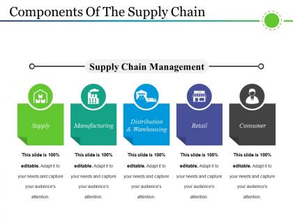 Components of the supply chain powerpoint graphics