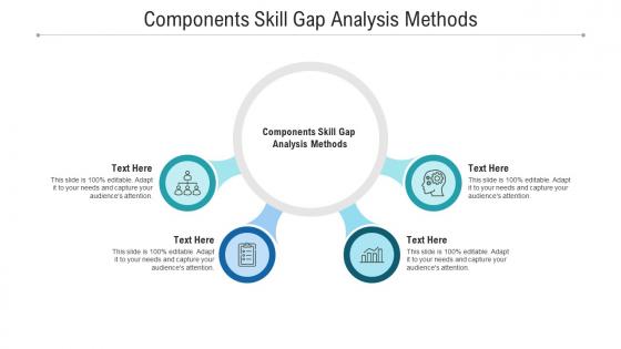 Components skill gap analysis methods ppt powerpoint presentation icon maker cpb