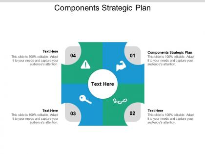 Components strategic plan ppt powerpoint presentation infographic template good cpb